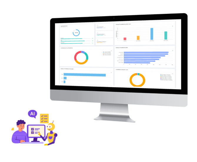 AI Recruitment Analytics and Insights Talenteria
